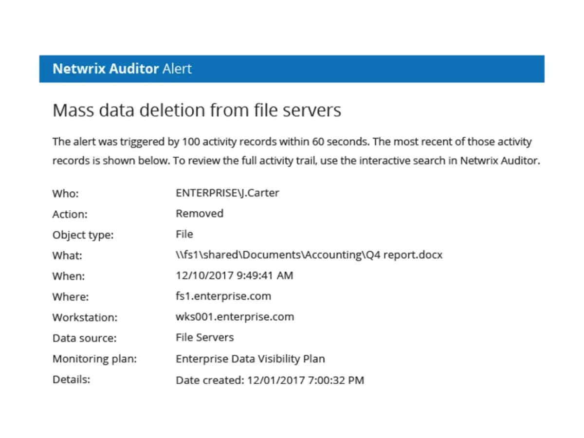 Netwrix Auditor alert for mass data deletion on a file server with event details