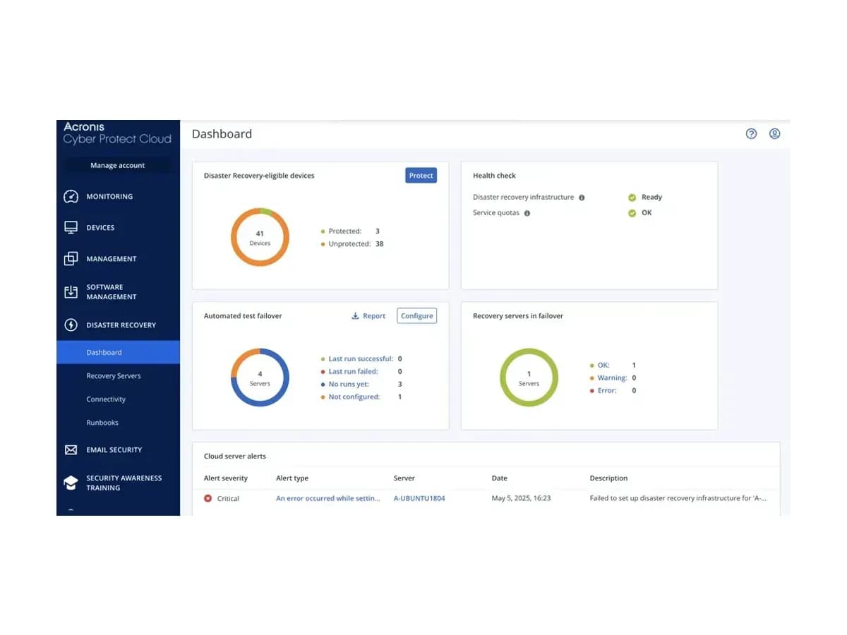 Панель Acronis Disaster Recovery: захищені пристрої, автоматичний тестовий failover і сервери відновлення