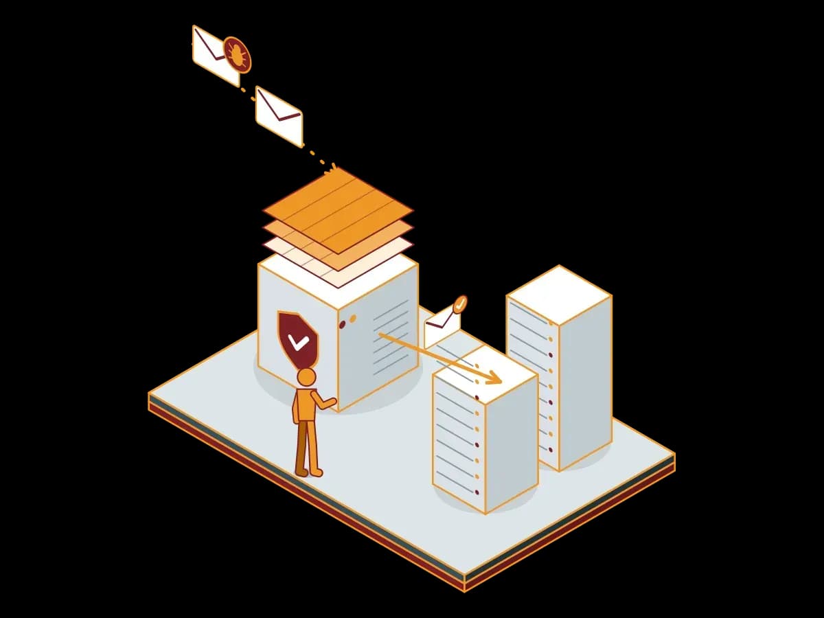 A gateway with filter layers stands in front of an in-house Exchange, Zimbra or Postfix mail server and passes only clean mail; an isometric illustration of the mail server protection scenario