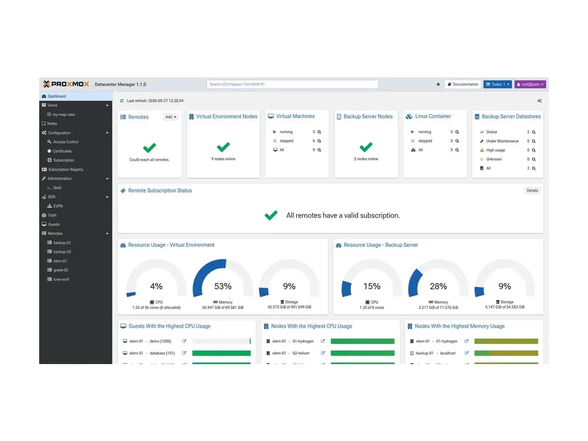 Proxmox Datacenter Manager overview dashboard with remotes, virtual machines and resource usage