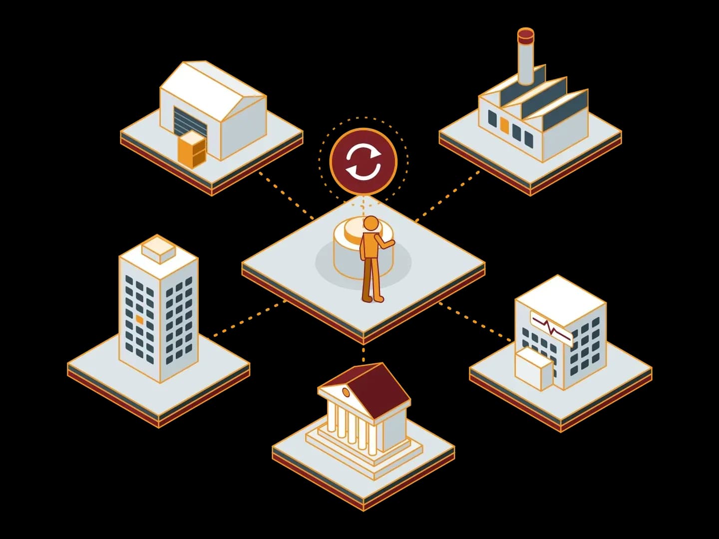 A central Synchron management platform is linked by orange lines to a warehouse, a factory, a hospital, an office and a university; an isometric illustration of IT references across sectors