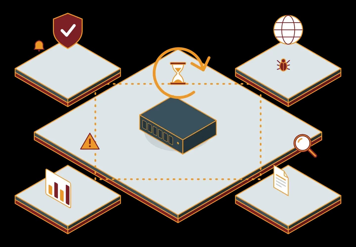 Cyber threat intelligence cycle: collection from sources, validation, risk scoring and distribution to teams, with an hourglass for expiry in the centre