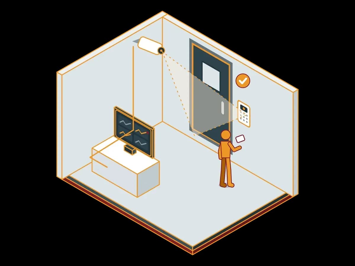 A system room entrance with a card reader, an IP camera that watches the door and a camera recorder screen, and a worker who taps a card; an isometric illustration of access control