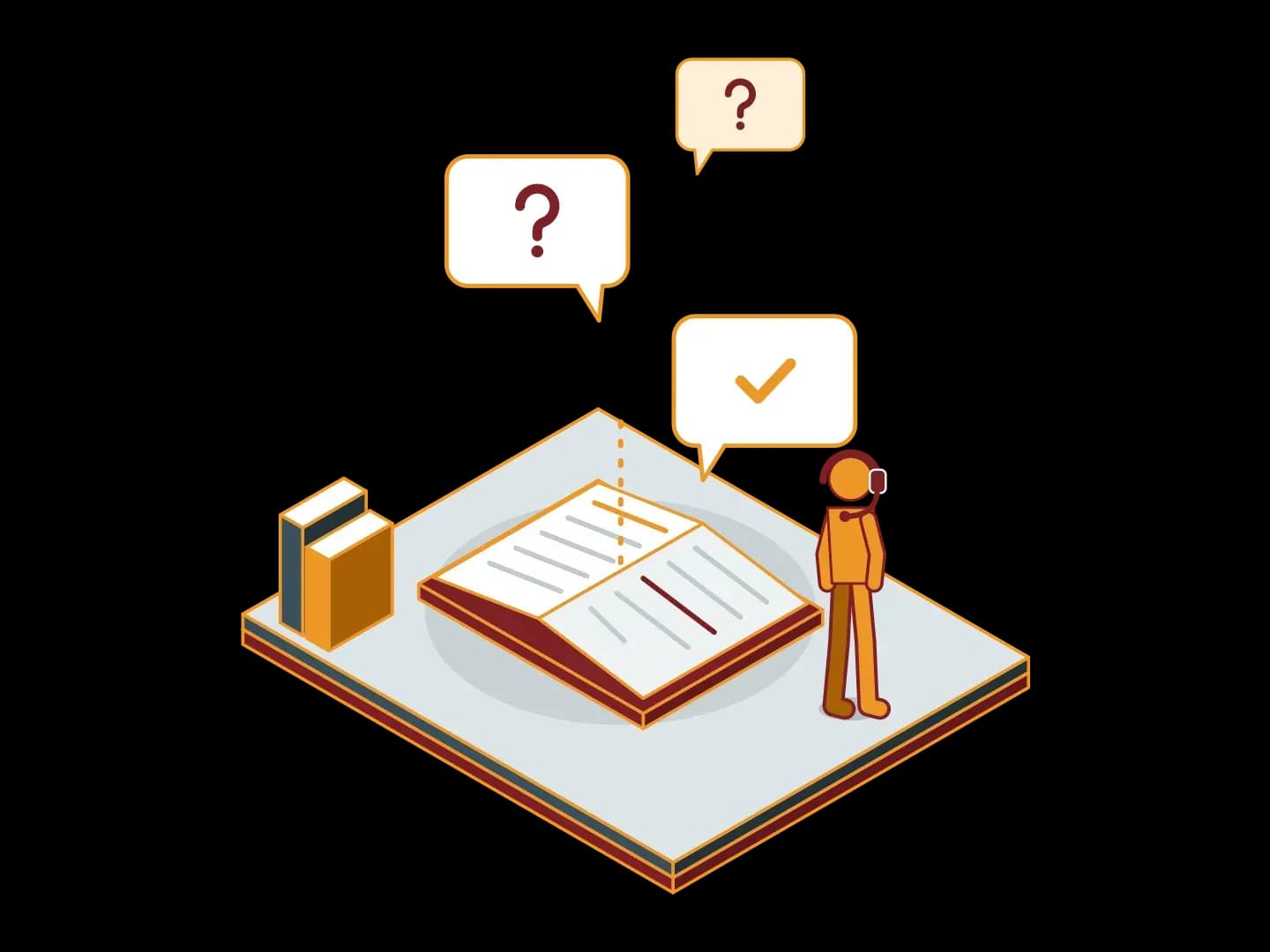 Speech bubbles with question marks and a check mark above an open knowledge base book, next to a support specialist with a headset; an isometric illustration of answers to frequently asked questions